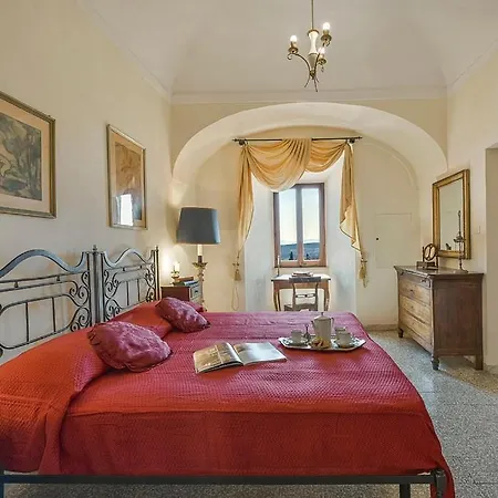 Medieval Palazzo Becci